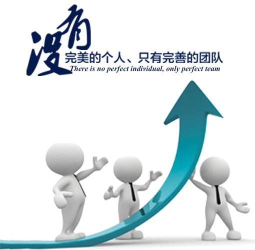 对员工的责任